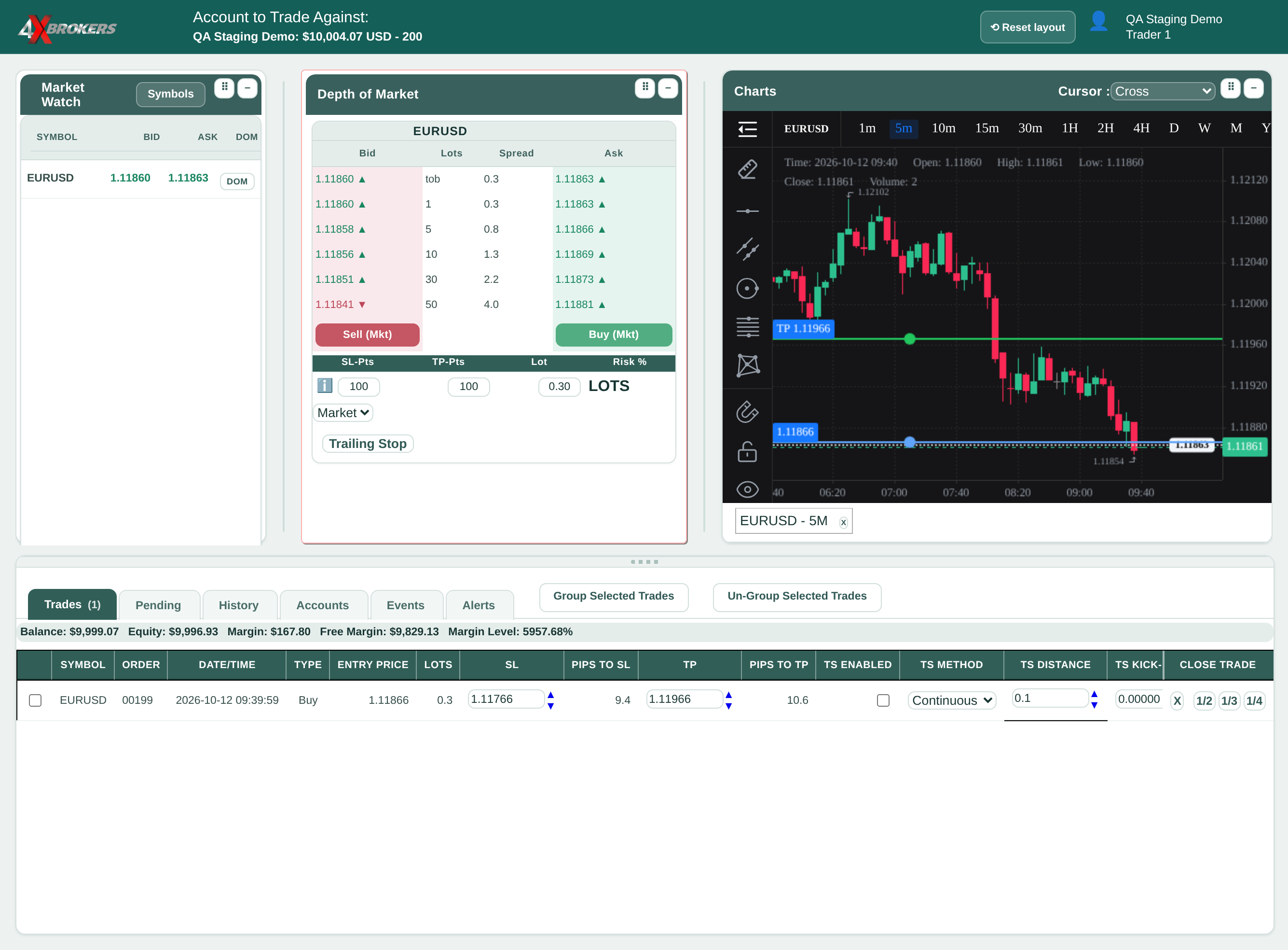 Set a Trailing Stop on an Open Trade — step 1
