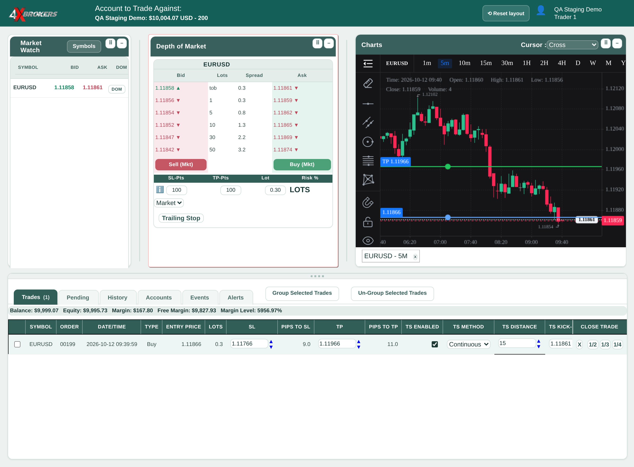 Set a Trailing Stop on an Open Trade — step 4