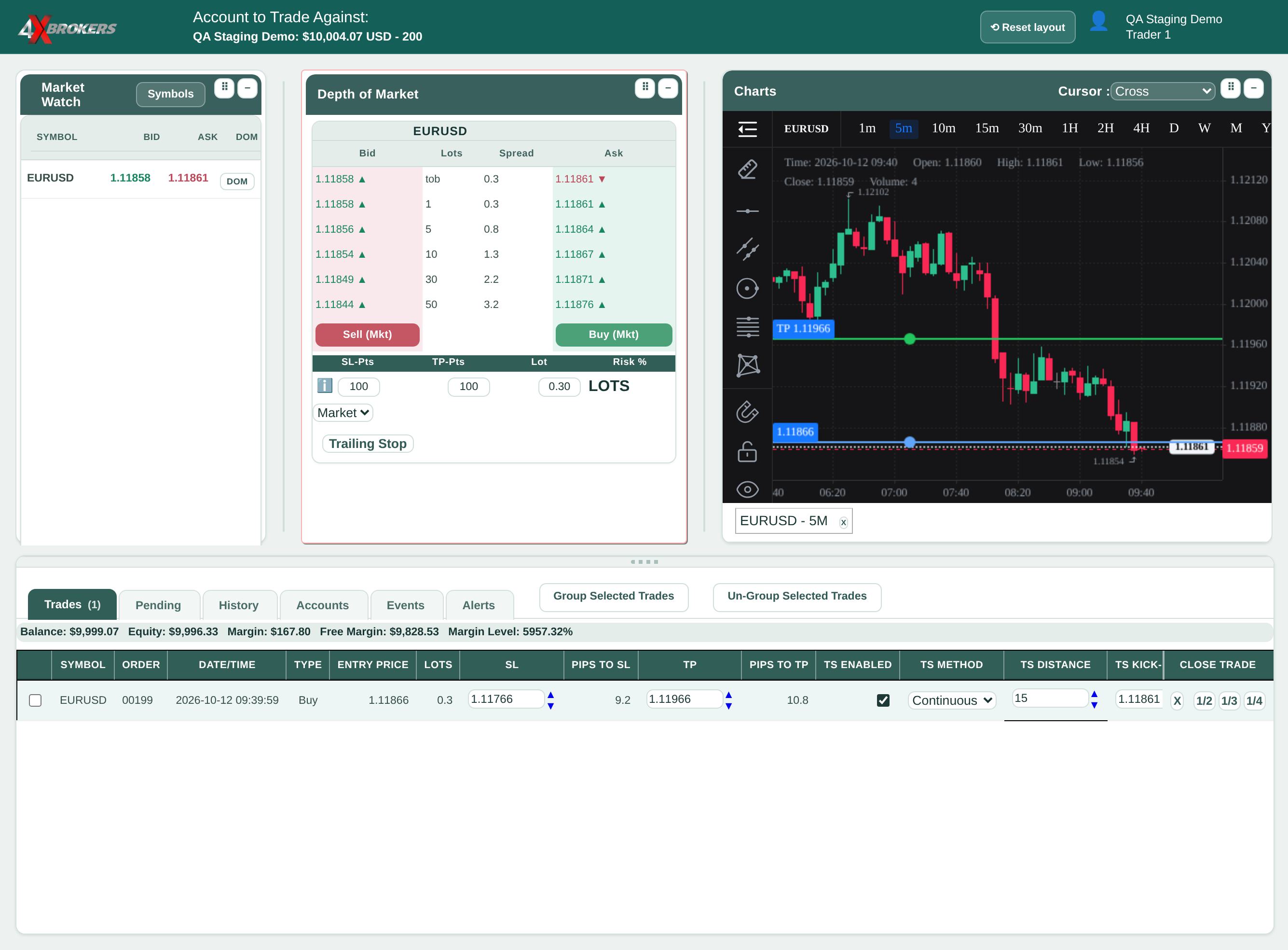 Set a Trailing Stop on an Open Trade — step 5