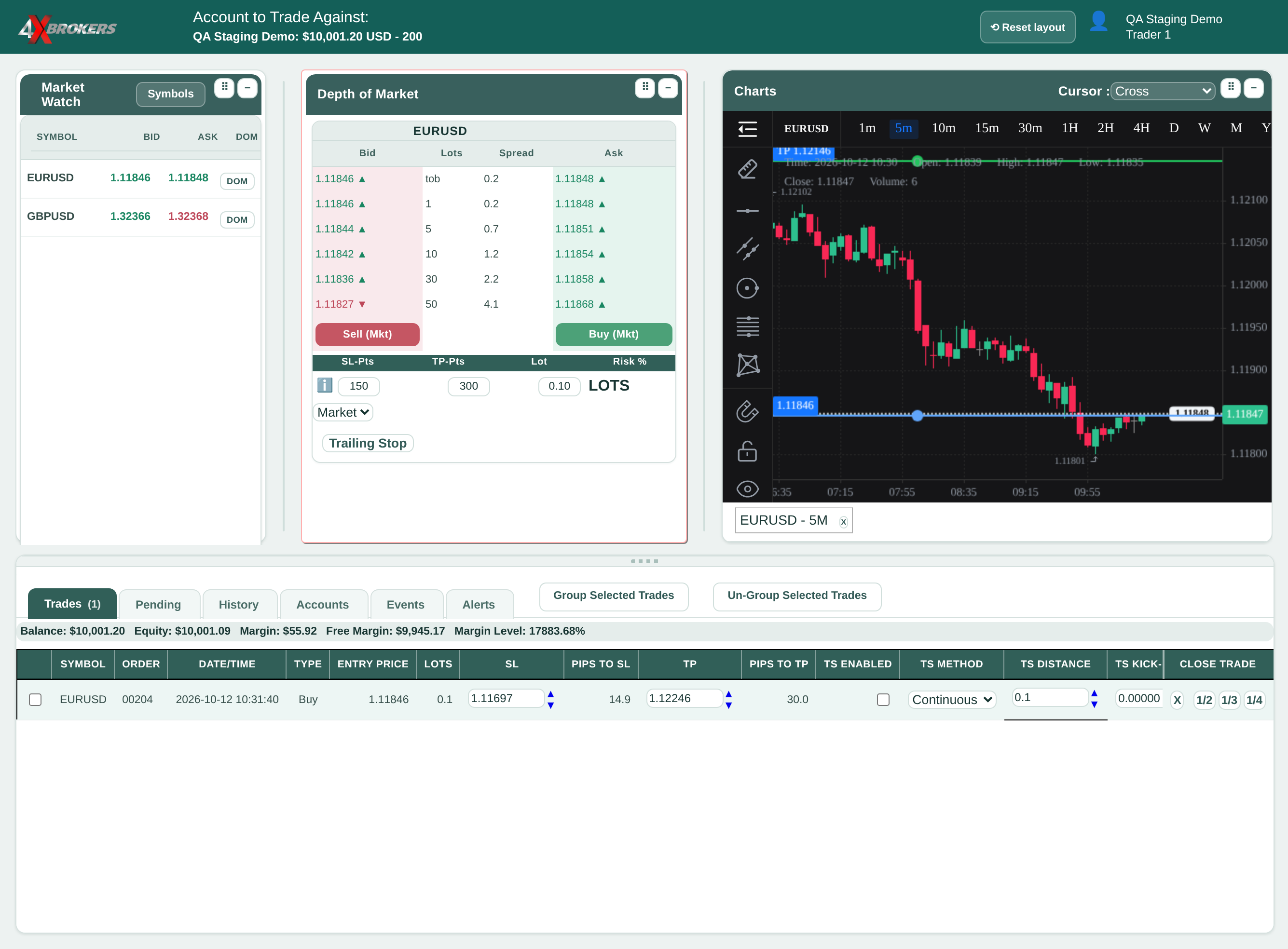 Change the Stop Loss or Take Profit of an Open Trade — step 3