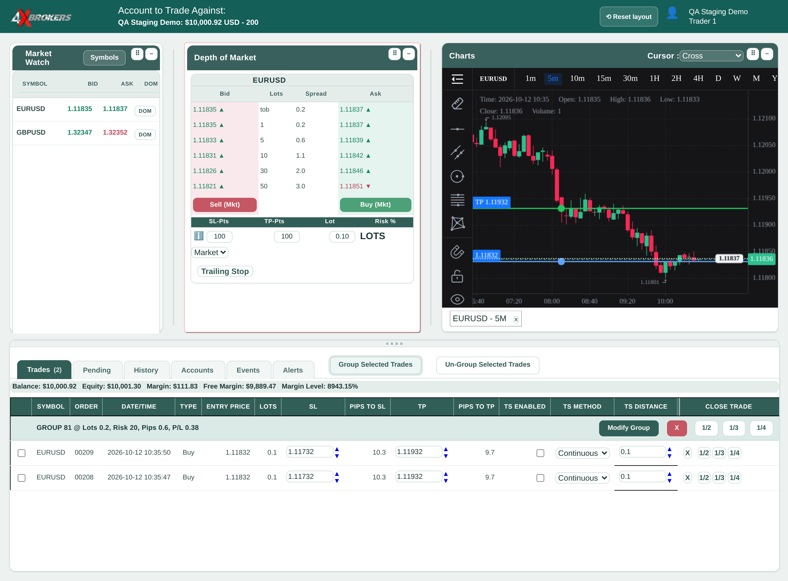 Group Trades and Set a Group Stop Loss — step 3
