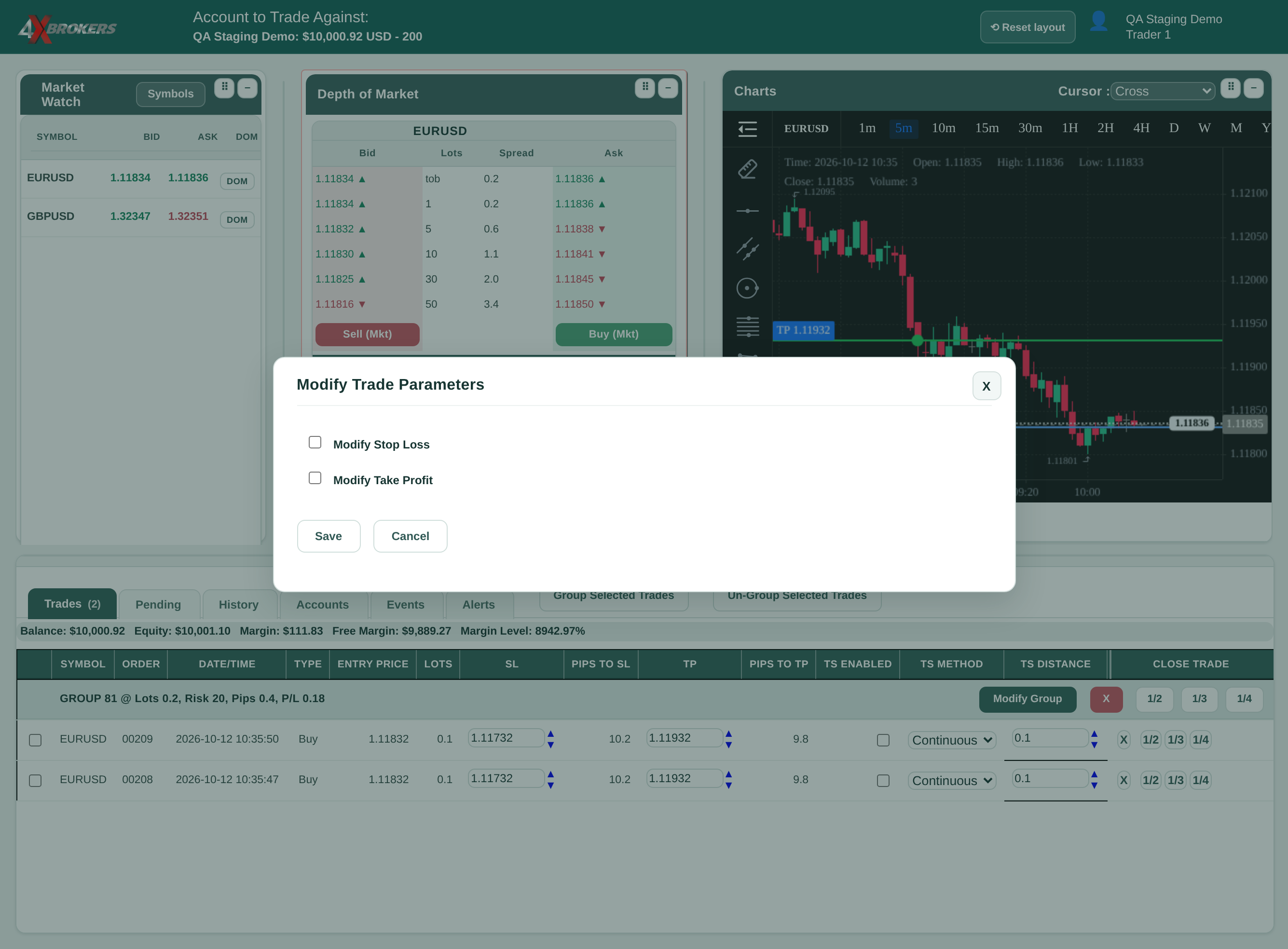 Group Trades and Set a Group Stop Loss — step 4