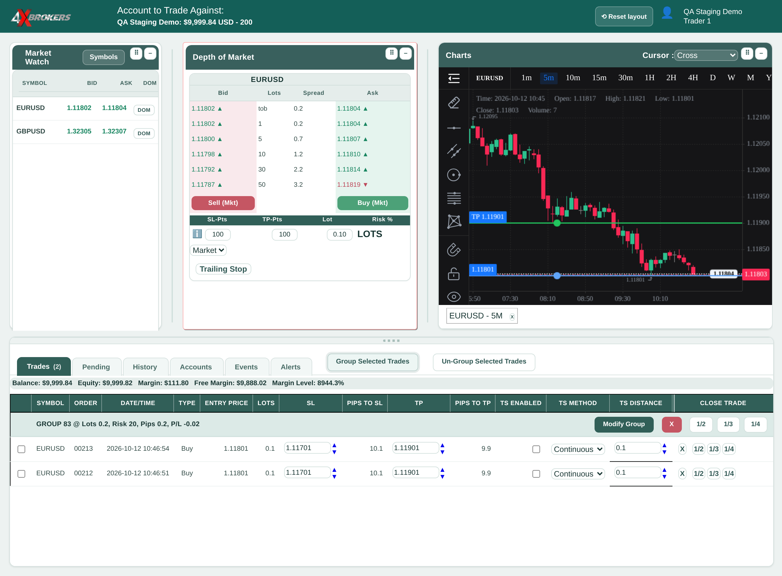 Group Trades and Set a Group Stop Loss — step 8