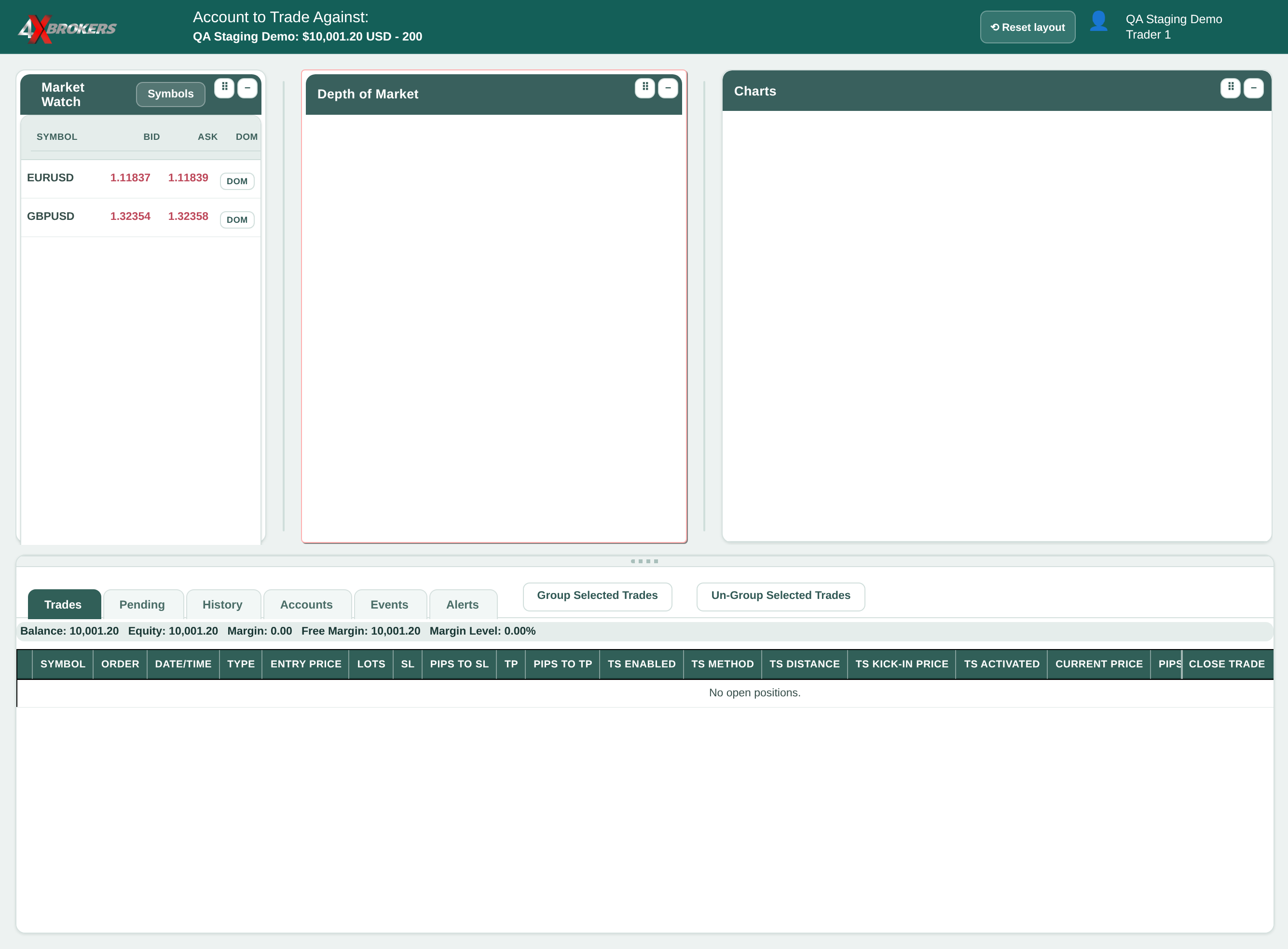 Place a Market Order with Stop Loss and Take Profit — step 1
