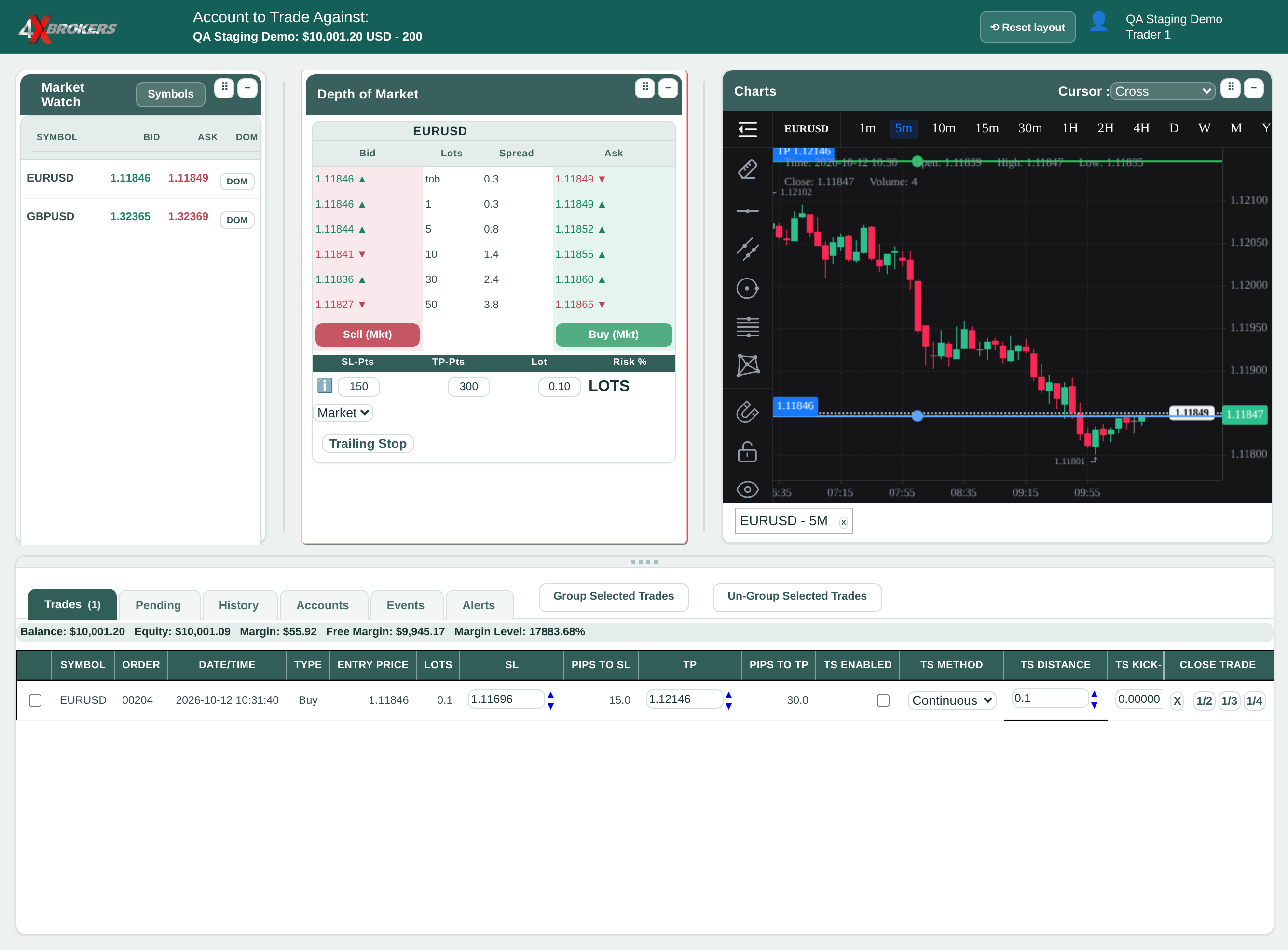 Place a Market Order with Stop Loss and Take Profit — step 6