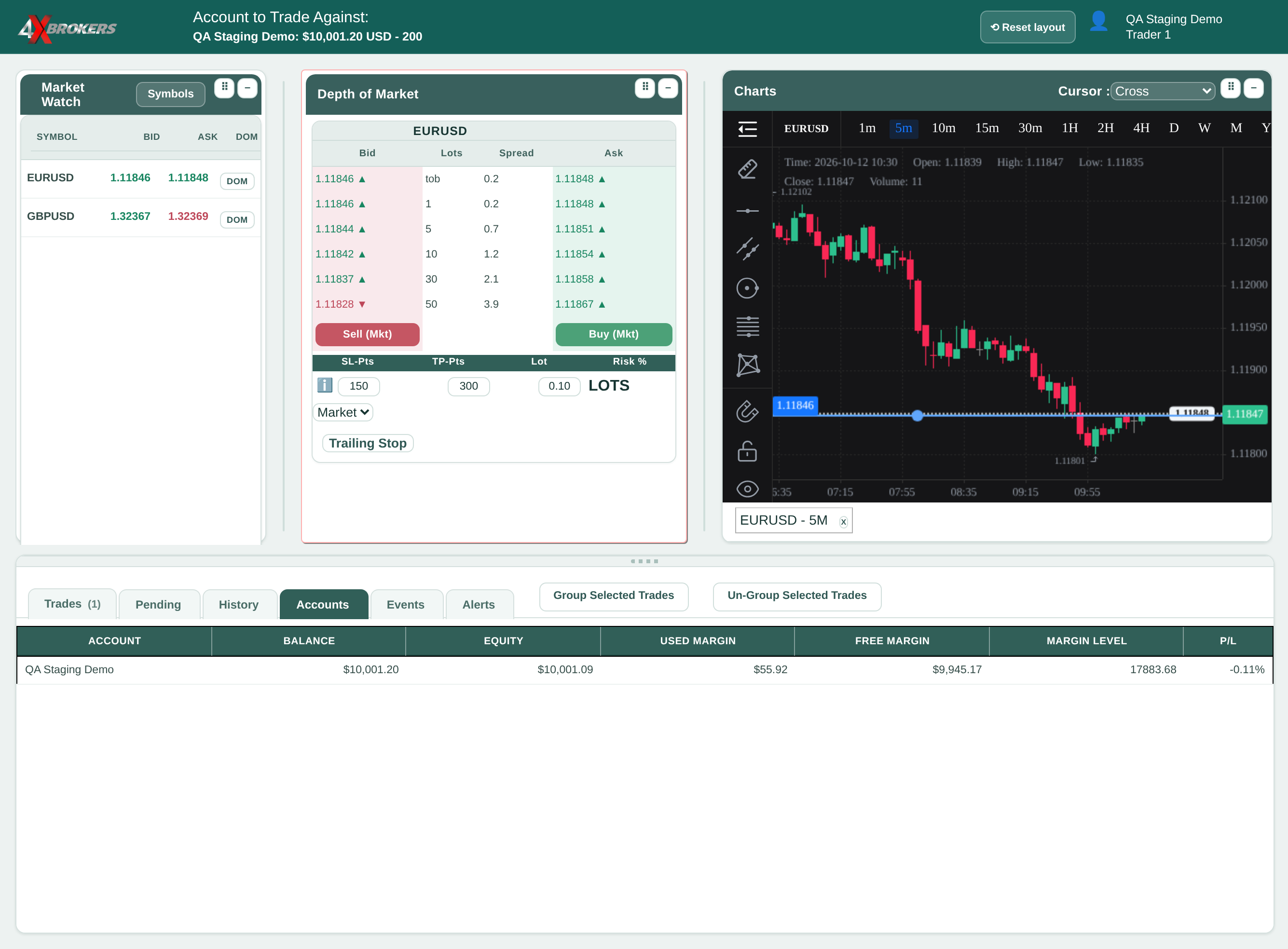 View Your Account Details on 4XTerminal — step 2
